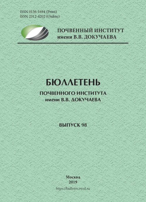 Титульный лист